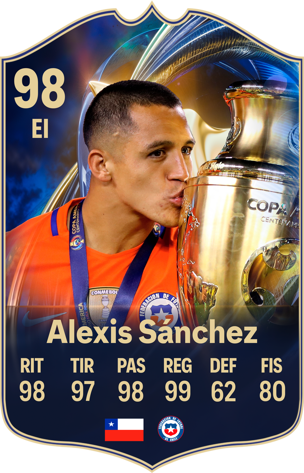 Carta coleccionable Alexis Sánchez en foamex 5 mm — Regalos de Fútbol