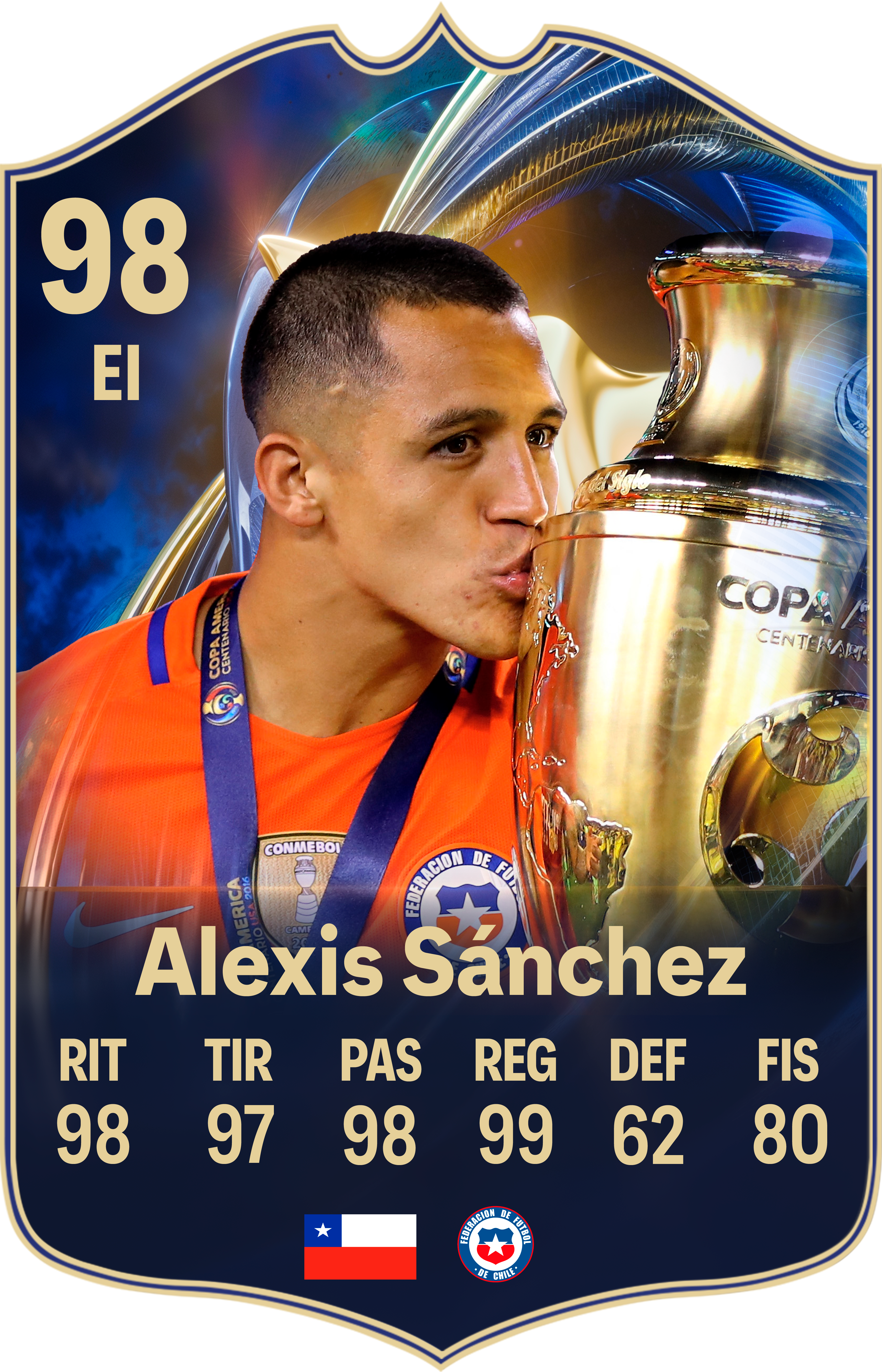 Carta coleccionable Alexis Sánchez en foamex 5 mm — Regalos de Fútbol