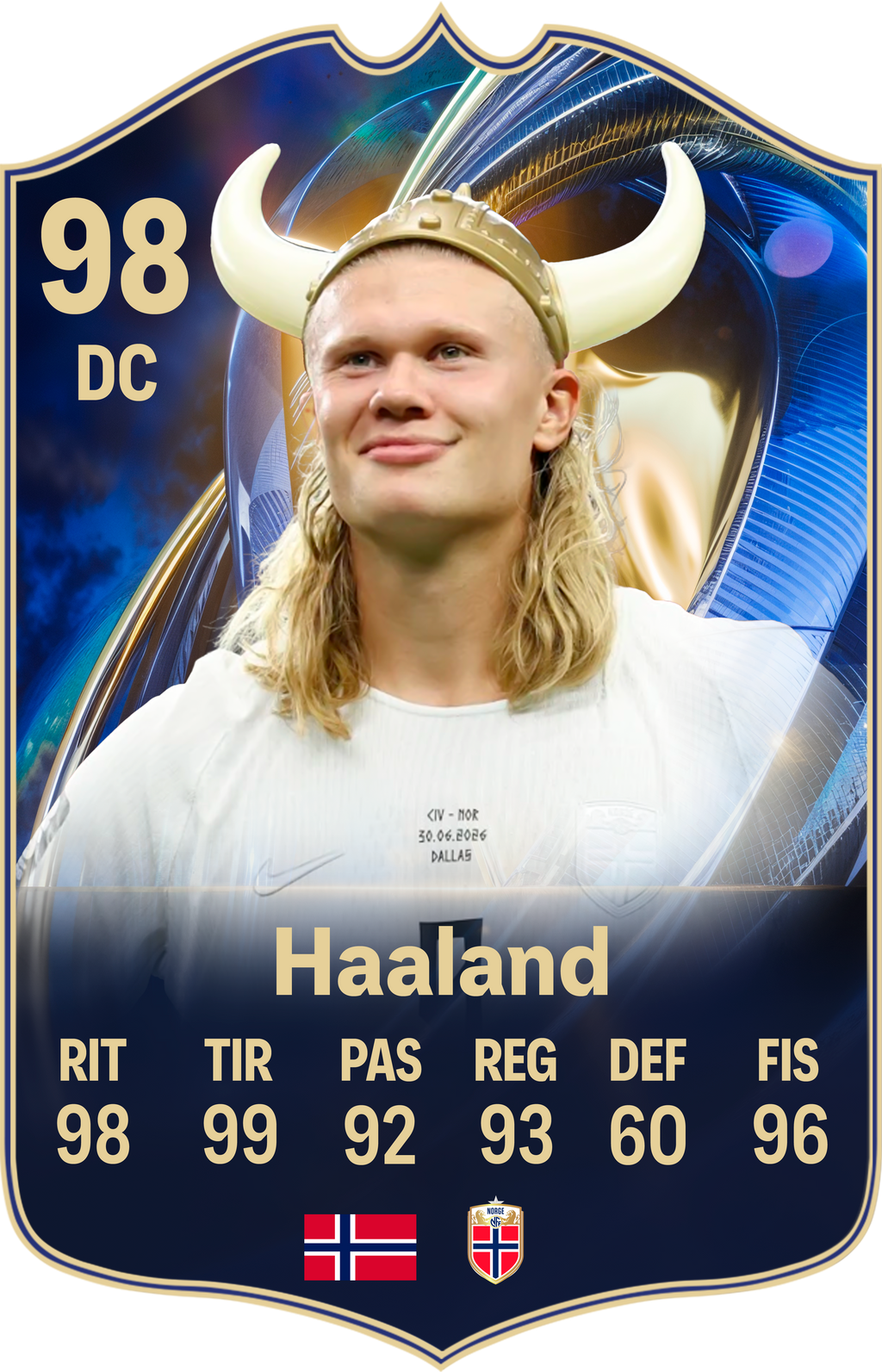 Arte de la carta coleccionable de Haaland — Regalos de Fútbol
