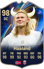 Arte de la carta coleccionable de Haaland — Regalos de Fútbol