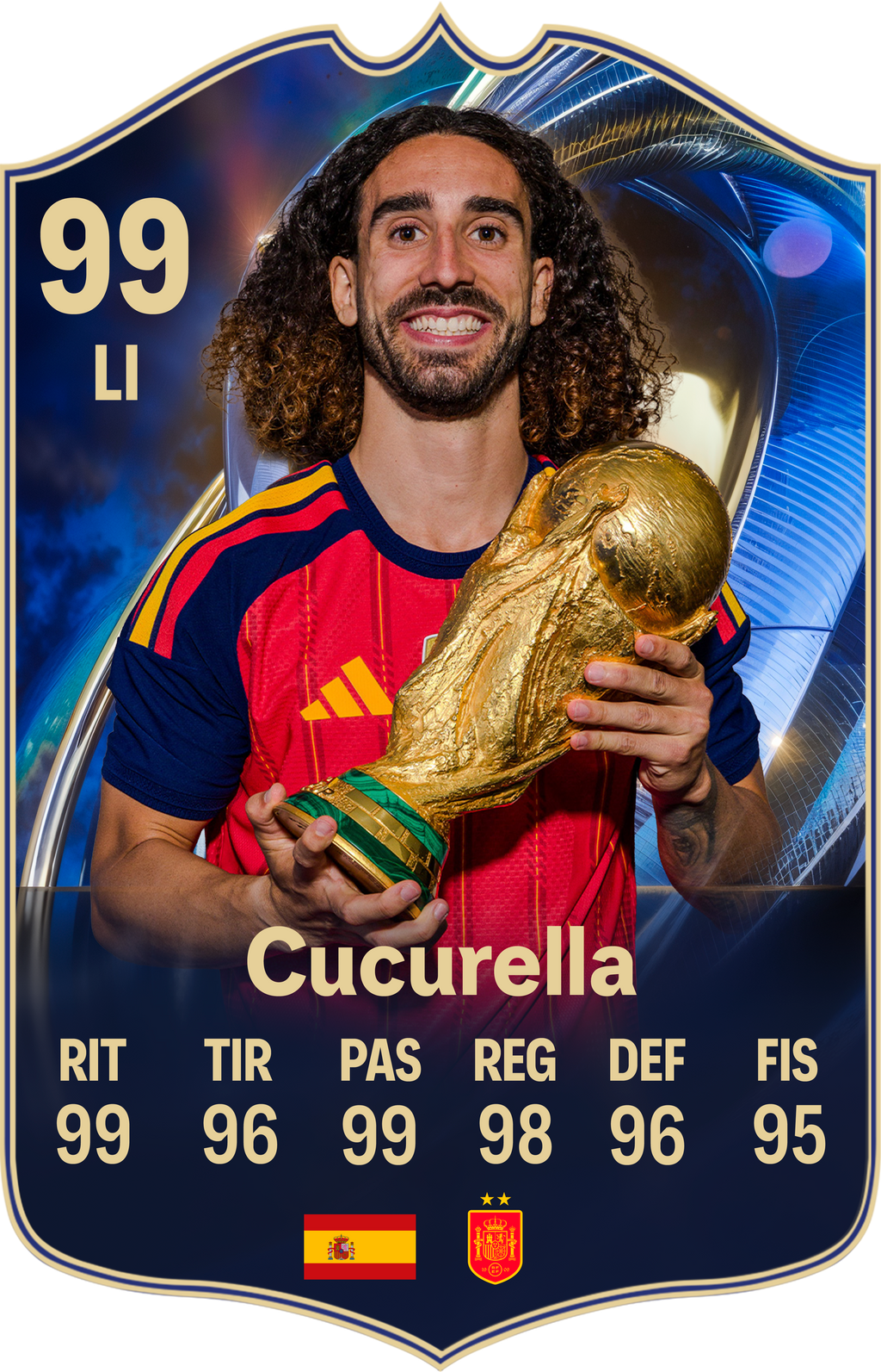 Arte de la carta coleccionable de Cucurella — Regalos de Fútbol