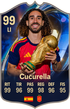Arte de la carta coleccionable de Cucurella — Regalos de Fútbol