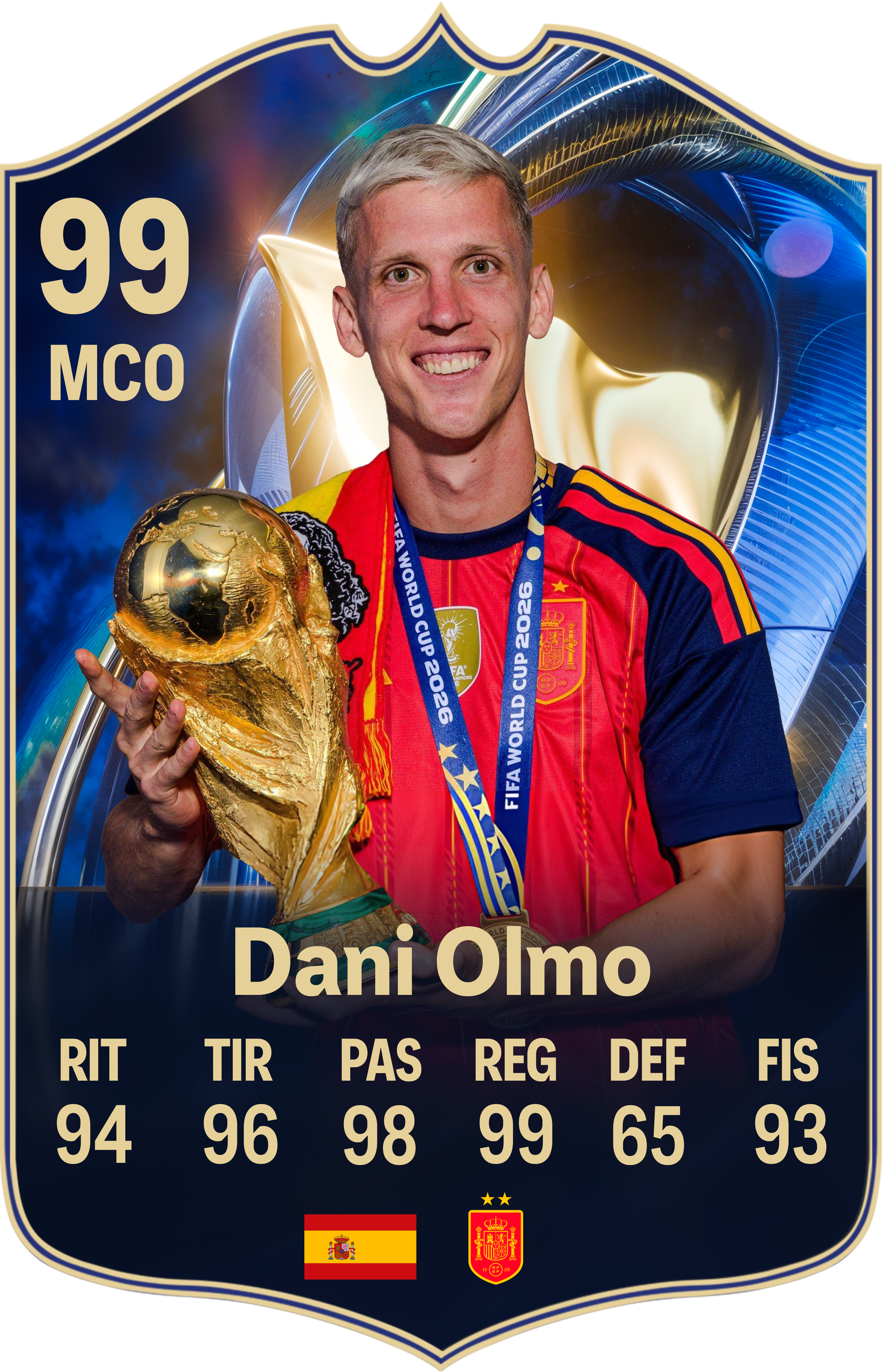 Arte de la carta coleccionable de Dani Olmo — Regalos de Fútbol