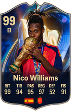Arte de la carta coleccionable de Nico Williams — Regalos de Fútbol