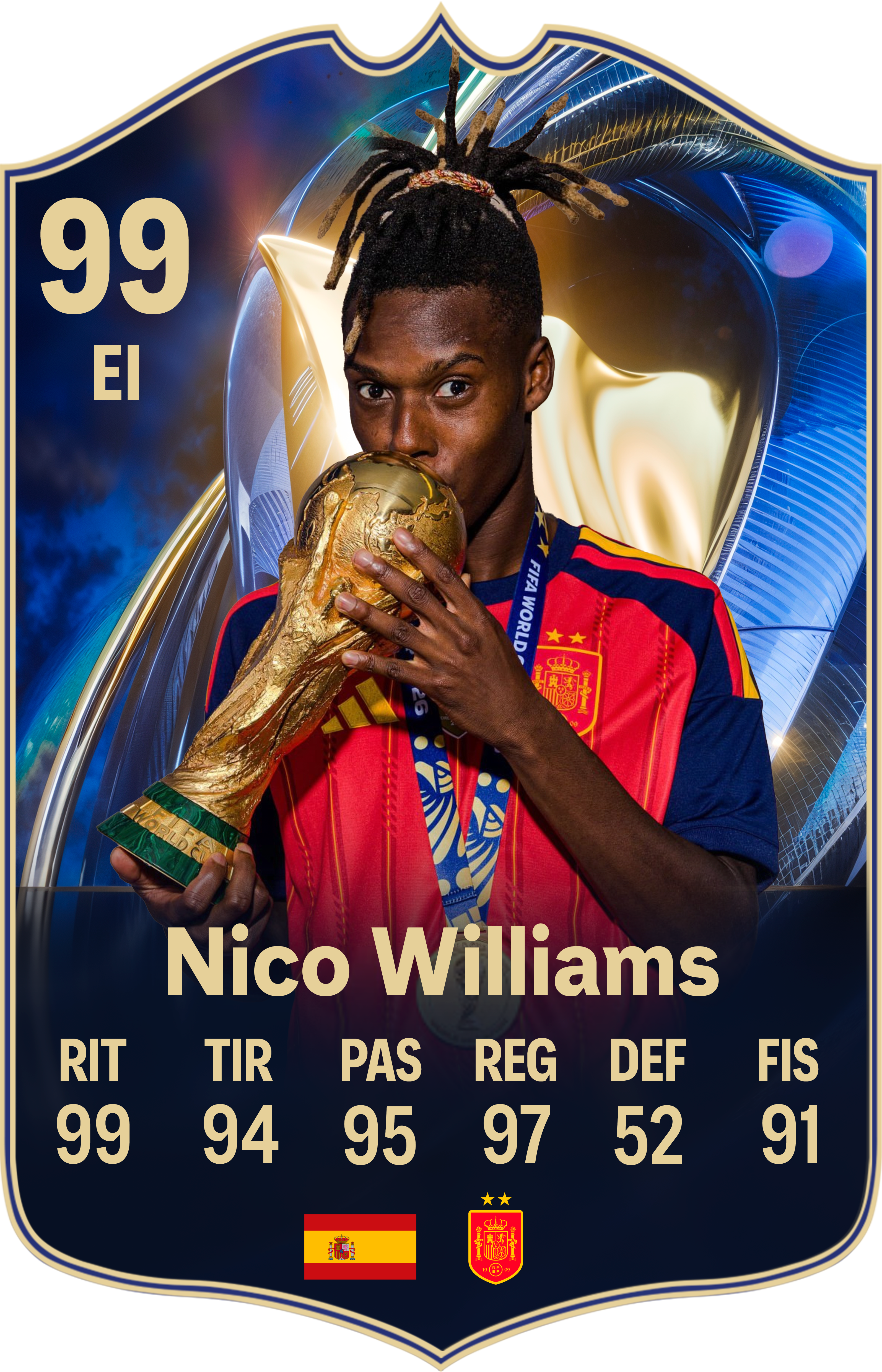 Arte de la carta coleccionable de Nico Williams — Regalos de Fútbol