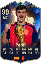 Arte de la carta coleccionable de Pedri — Regalos de Fútbol