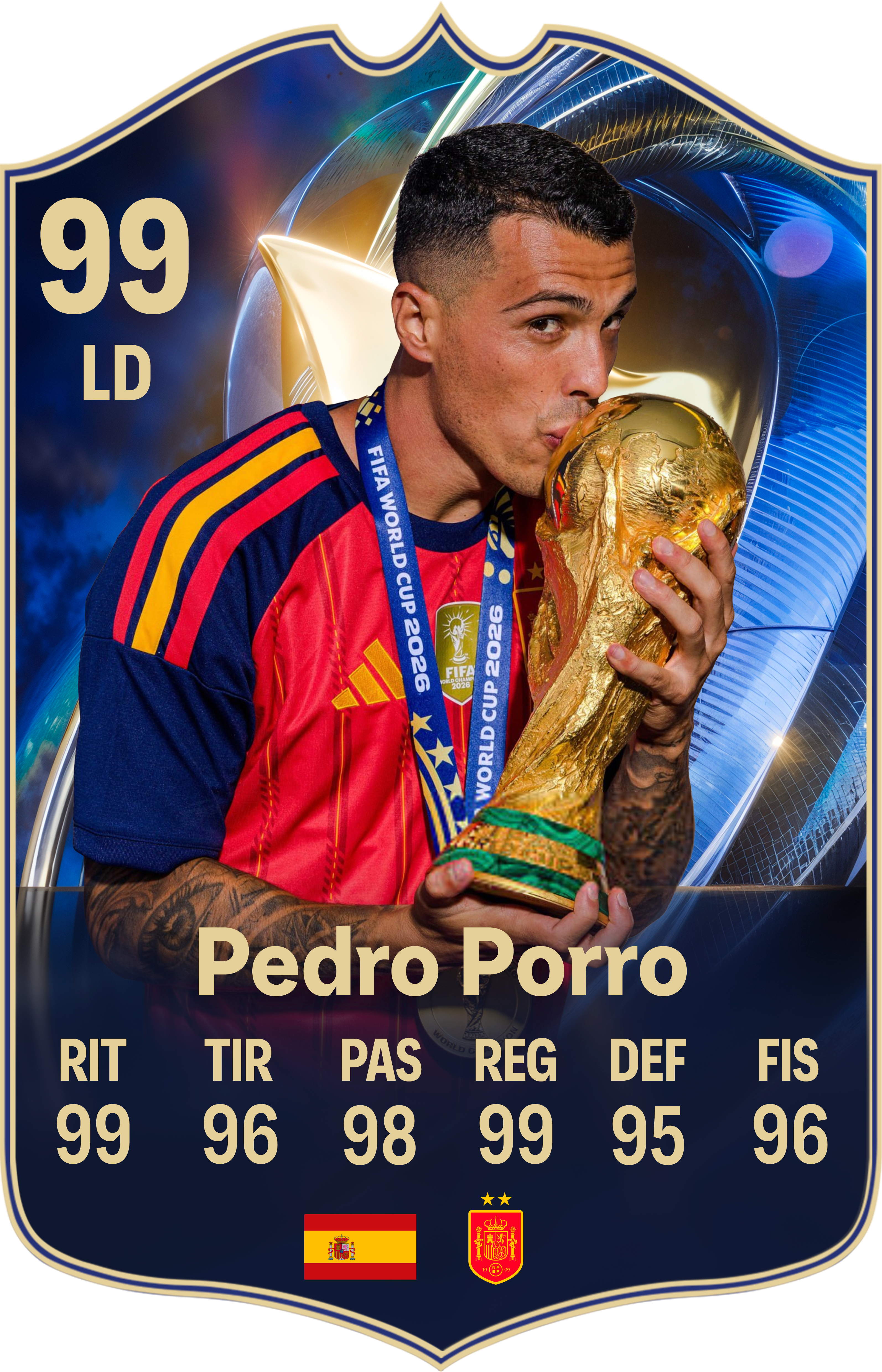 Arte de la carta coleccionable de Pedro Porro — Regalos de Fútbol