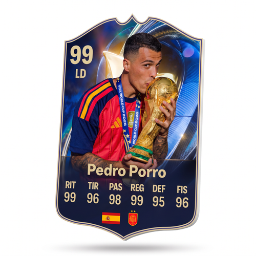 Pedro Porro — Carta Coleccionable