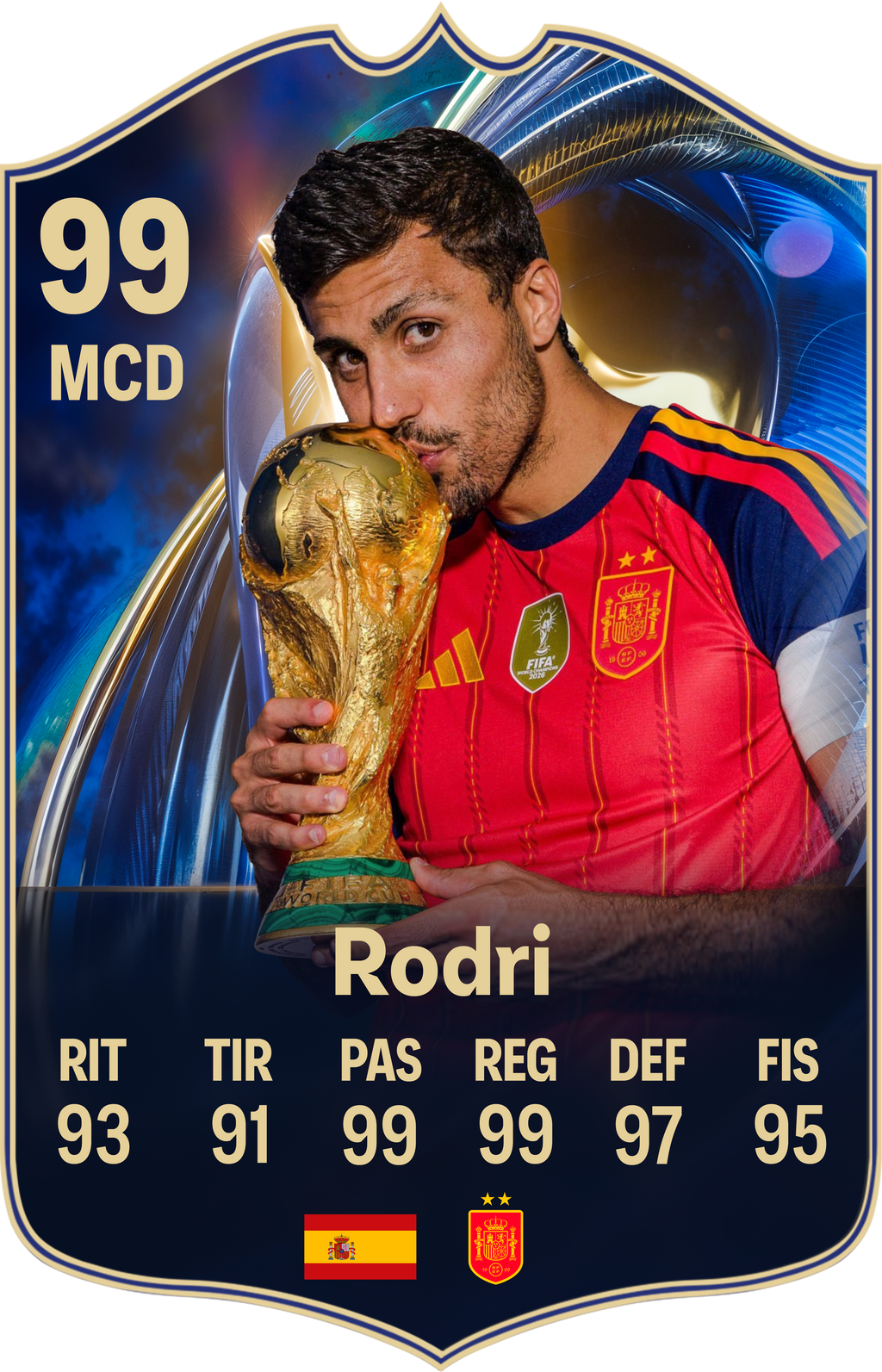 Arte de la carta coleccionable de Rodri — Regalos de Fútbol
